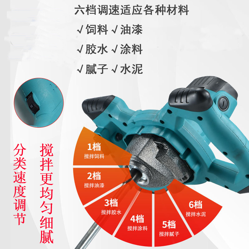 A powerful electric hand-held industrial mixer for dusting, mixing putty powder, paint, and aircraft details Picture