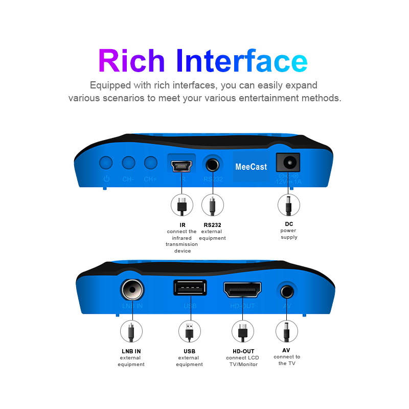 The new foreign trade cross-border H265 DVB S2 TV set-top box supports MeeCast with WiFi screen projection Specification image