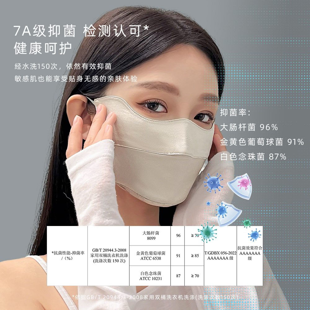 口罩/防晒口罩/防晒面纱/夏季防嗮面罩/冰丝口罩细节图