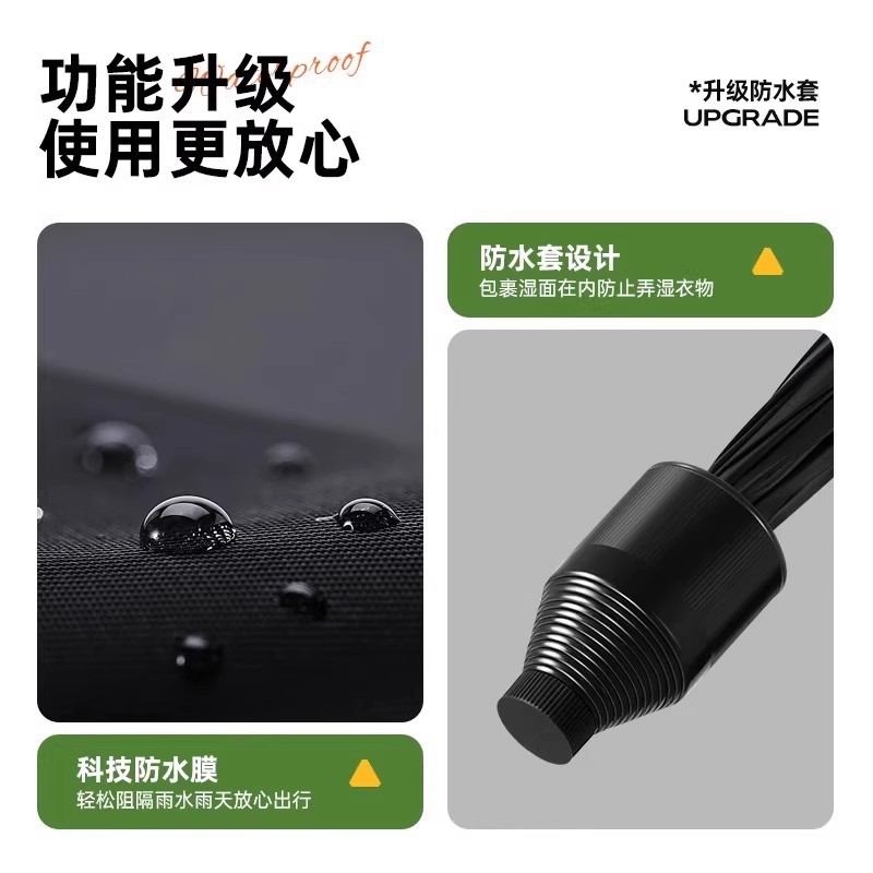 雨伞/雨伞饰品/大雨伞防晒/天堂伞/拐杖伞女户外产品图