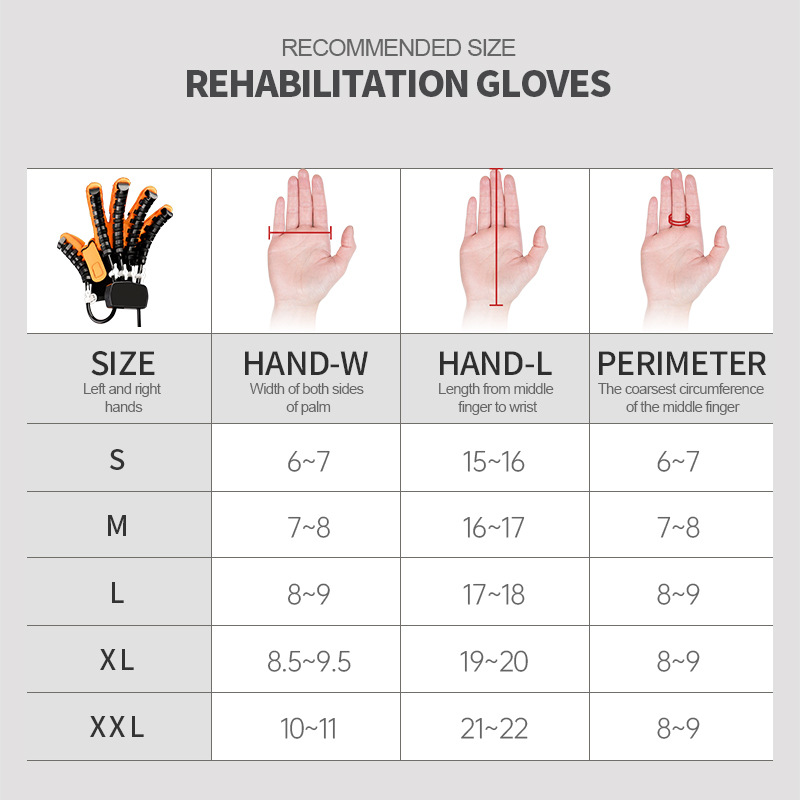 تشير الروبوتات الذكية الأمازونية إلى الحدود بين مصنعي أدوات التدريب على القفازات والأيدي Application Scenario