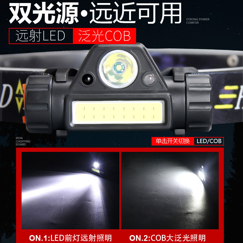 Cross-border strong headlight led mini rechargeable cob sensor user's external head-mounted night fishing headlight Application Scenario
