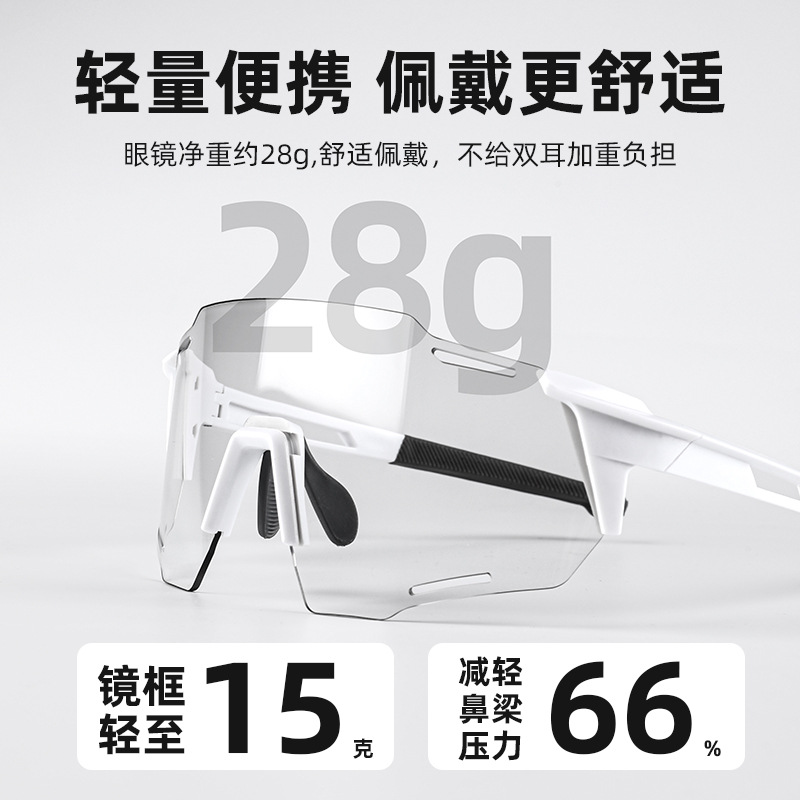 骑行眼镜、风镜实物图