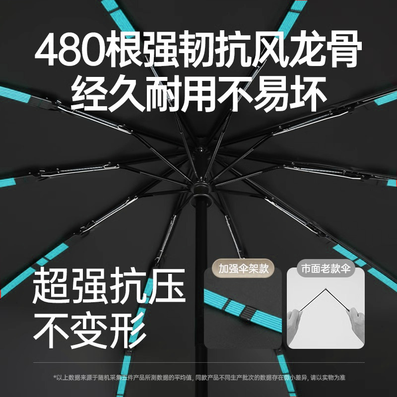 import细节图