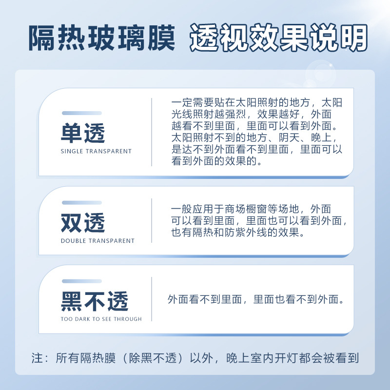 反光材料实物图