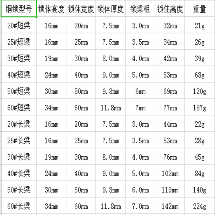 挂锁实物图