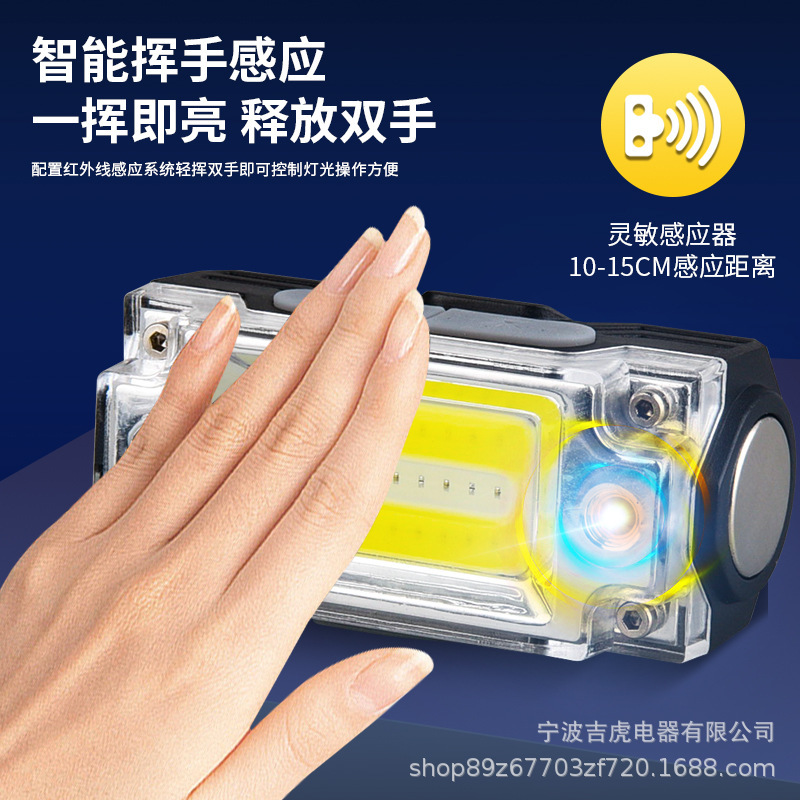 Cross-border mini sensor headlamp, fishing special strong light, ultra-bright cap lamp, ultra-long battery life, multi-functional, essential for sports details Picture