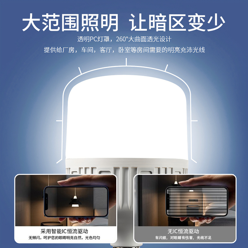 led bulb household E7 screw cap spiral energy-saving lamp, white light super bright, eye-protecting, flicker-free, high-power lighting bulb details Picture