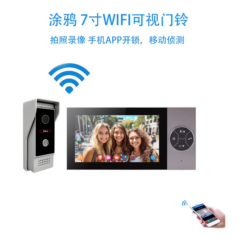 TUYA Video doorbell, WIFI motion detection access control system, remote unlocking, high-definition video doorbell, smart TUYA, wholesale for foreign trade Application Scenario