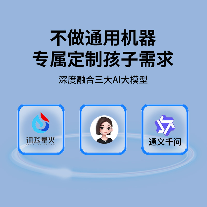 AI时间宝机器人语音智能闹钟儿童早教机英语学习机故事玩具细节图