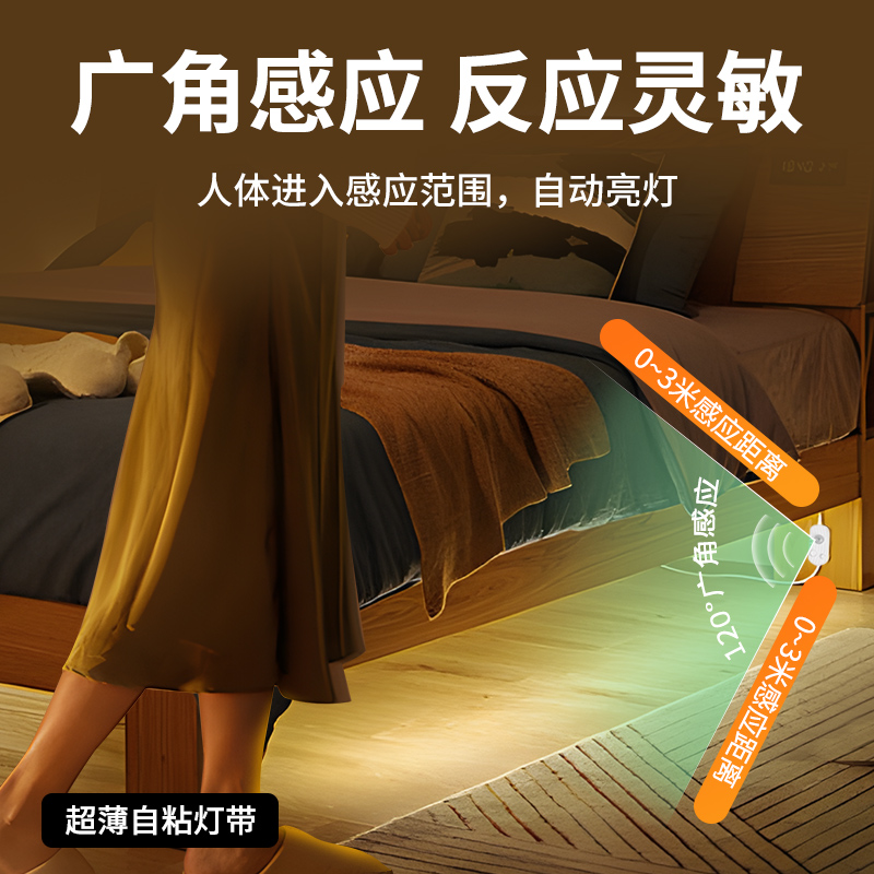 免布线自粘人体感应灯带汽车氛围led氛围cob灯条usb插电                          产品图