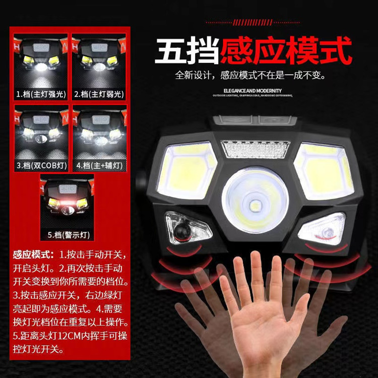 头灯cob头灯/头灯矿灯/红色小头灯/头灯/康铭手电筒细节图