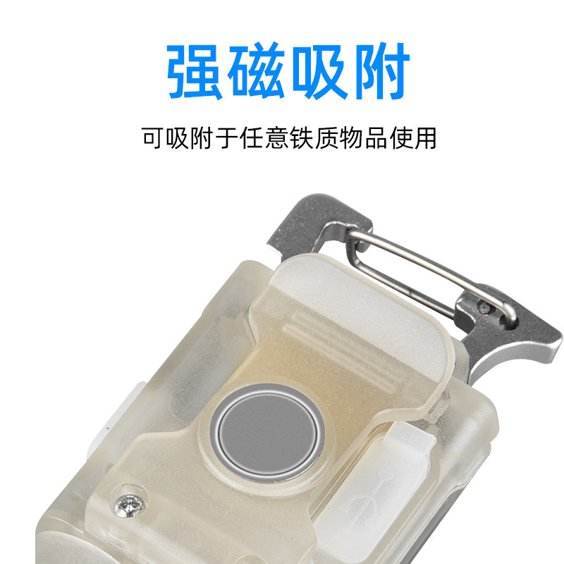 New cross-border keychain, multi-functional cap clip, night fishing headlight, outdoor strong light, long battery life, portable mini flashlight Application Scenario