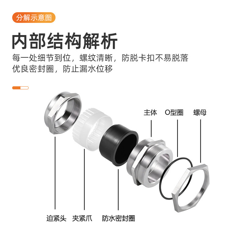 Metal cable waterproof joint, PG brass nickel-plated stainless steel fixed, Glan head, tight seal, stuffing box details Picture