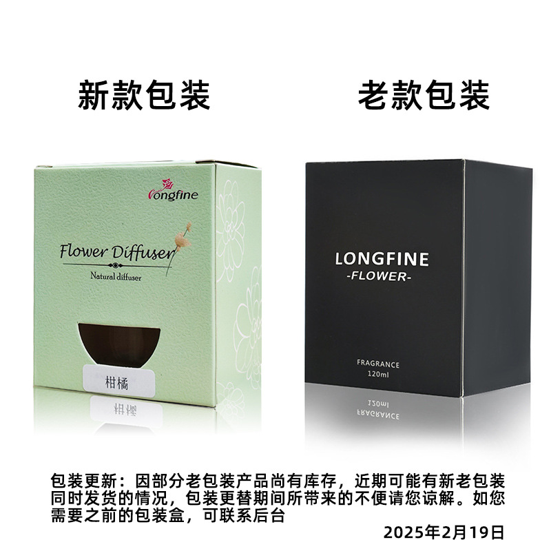 120ML car aromatherapy ornaments, car accessories, perfumes, air purifiers, deodorants, fragrances, flameless aromatherapy Item Picture