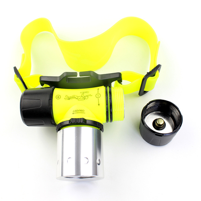 头灯、头戴式电筒实物图