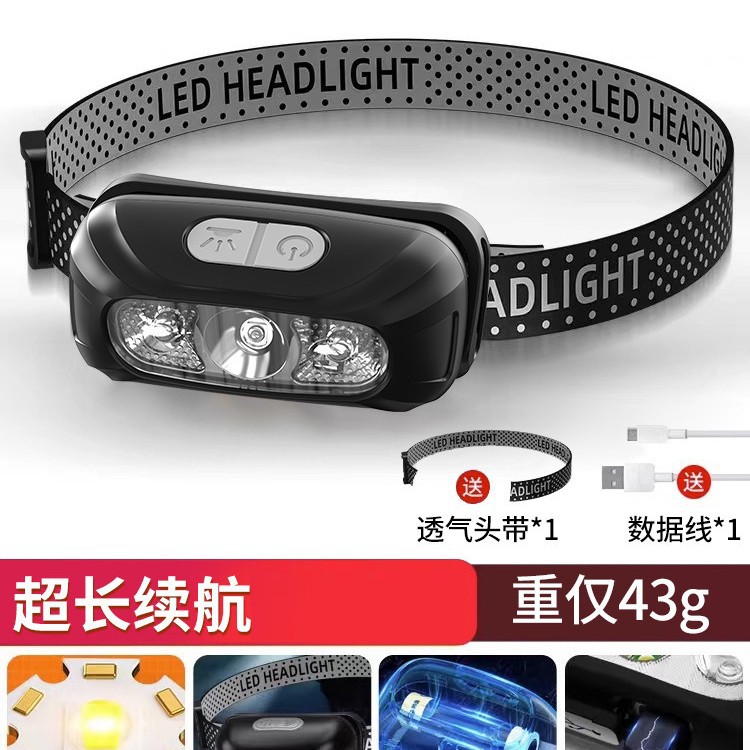 头灯、头戴式电筒实物图