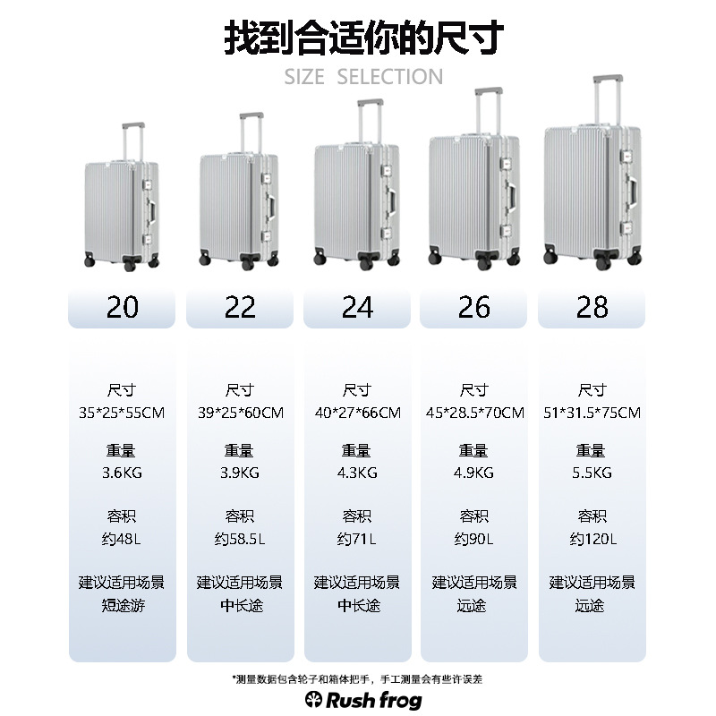 20-inch swivel wheel carry-on suitcase, 2025 new aluminum frame suitcase, TSA password lock, suitcase with handle Application Scenario