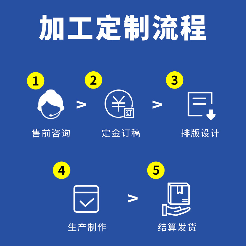 湿巾小包/罐装湿巾/湿巾/纸巾/湿纸巾抽纸盒产品图
