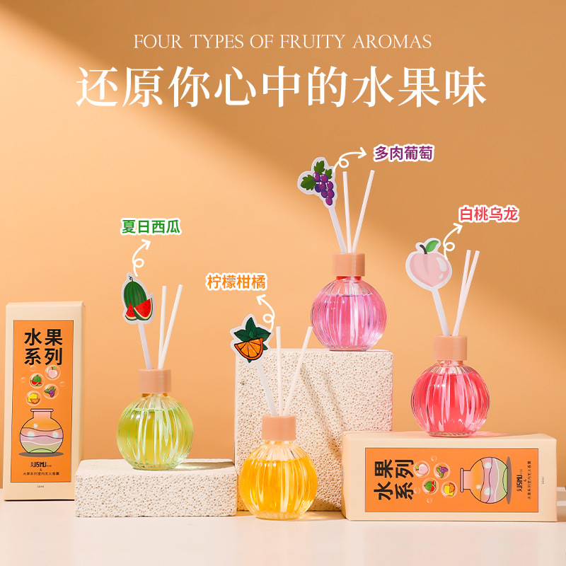 Y Fruit Series Small round bottle flameless Aroma Diffuser for home use, bedroom, bathroom and toilet, fresh air details Picture