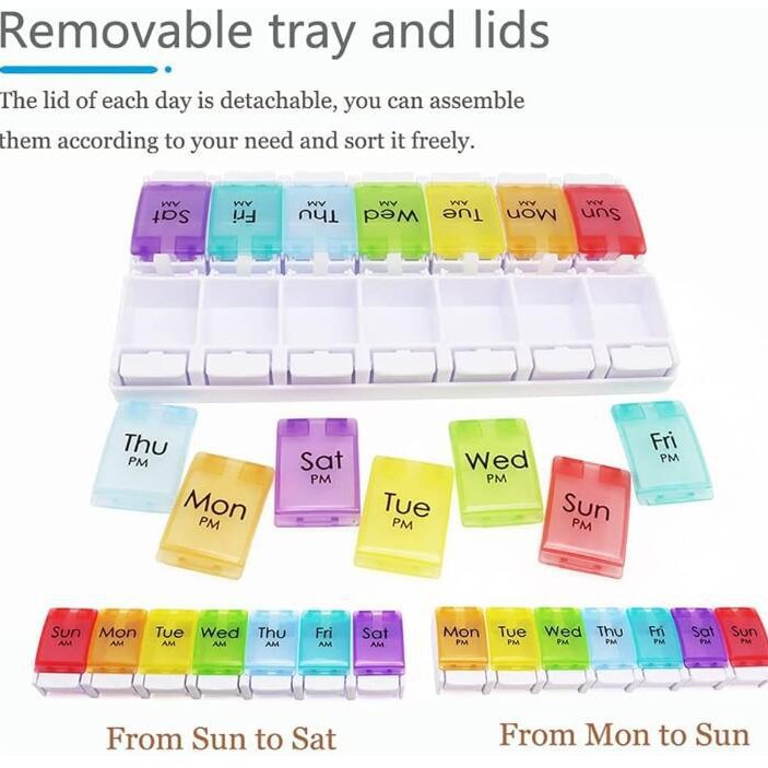 Cross-border exclusive one-week medicine box, medicine classification storage box, morning, noon and evening press-type medicine box, portable medicine box details Picture