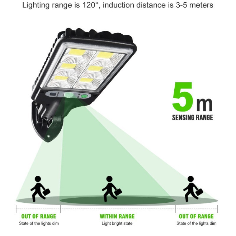 Cross-border bestseller outdoor aluminum solar street lamp, human-sensing courtyard garden with remote control LED waterproof wall lamp details Picture