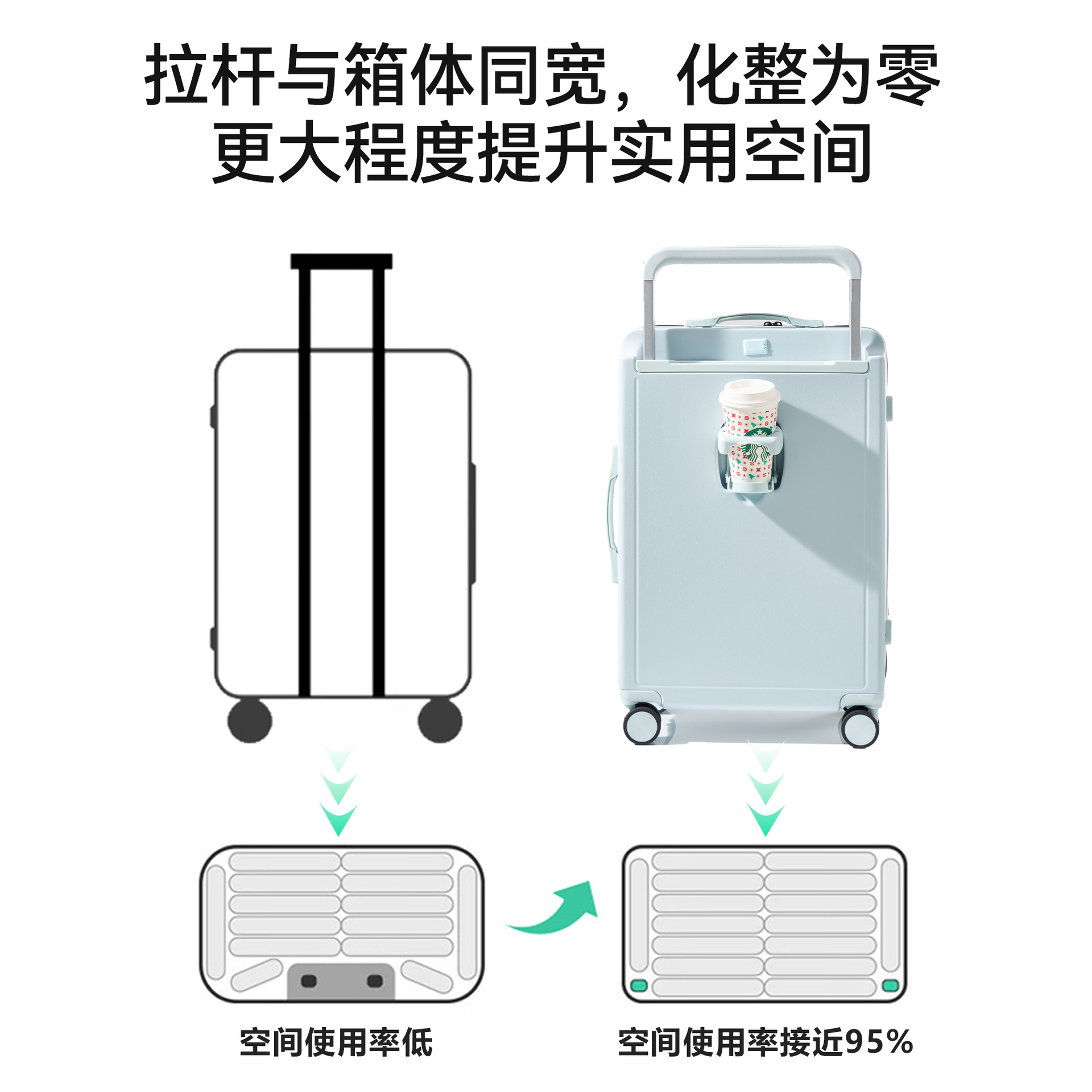 Wide-handle luggage: Women's 20-inch lightweight carry-on suitcase, 24-inch new multi-functional travel suitcase, men's large-capacity silent suitcase Application Scenario