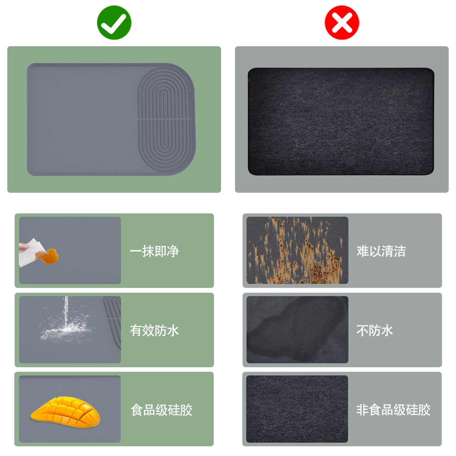 跨境新款硅胶咖啡机垫吧台餐桌防滑隔热大号沥水托盘咖啡杯干燥垫产品图