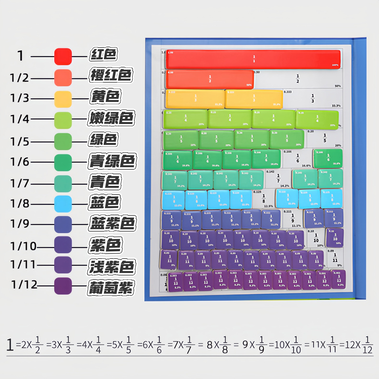 数理化教学器材实物图