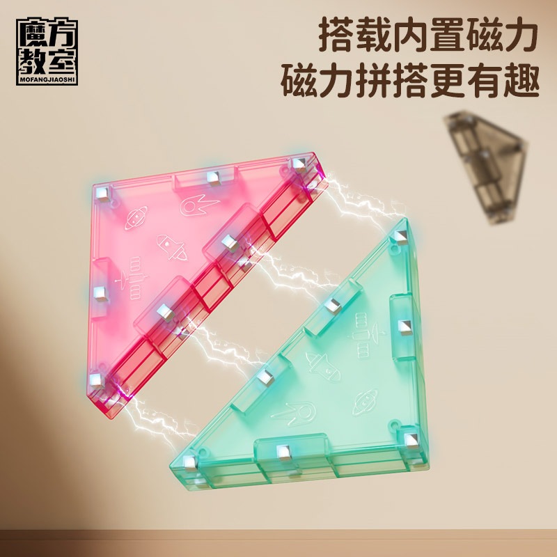 Wholesale of Magic Realm 3D Magnetic Tangram Puzzle, Magnetic Jigsaw Puzzle, educational toys for children's kindergarten enlightenment and early education Specification image