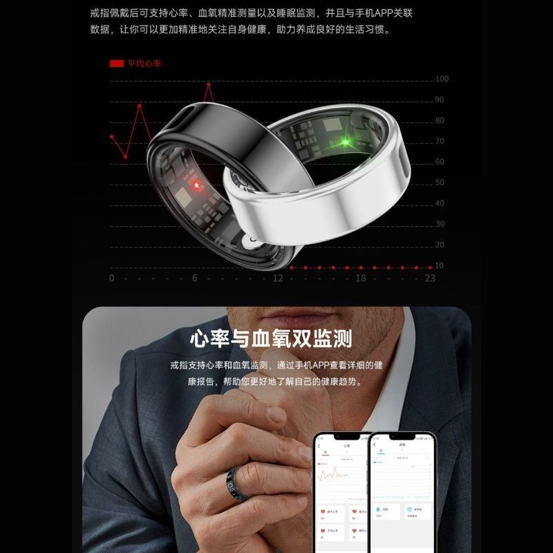 智能戒指实物图