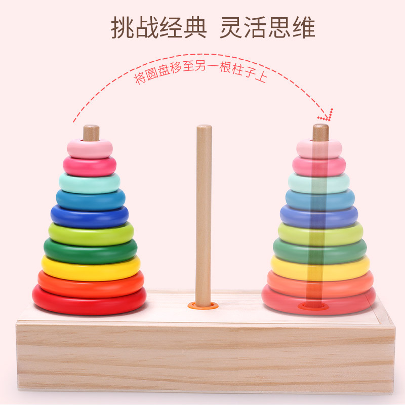 解环、解锁实物图