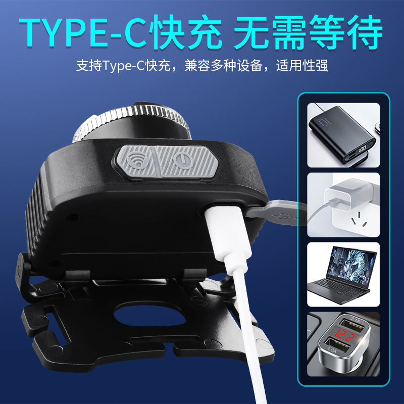 头灯、头戴式电筒实物图