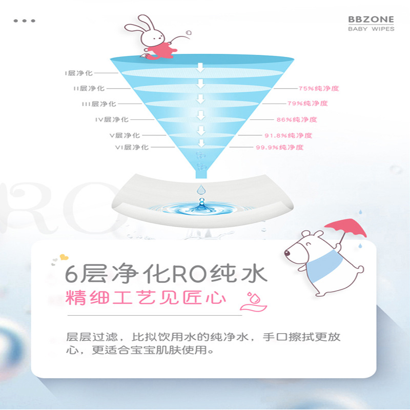 贝贝空间婴儿手口湿巾20抽20包箱装随身装宝宝湿巾纸手pp湿纸巾细节图
