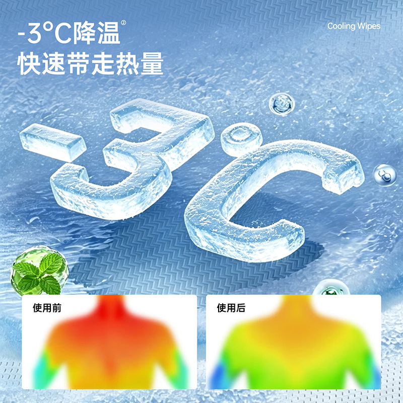 Disposable ice-cool towel, cooling and refreshing wet wipes, mint-flavored cool towel, sports and outdoor refreshing and cool wet wipes details Picture