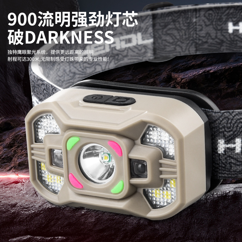 头灯cob头灯/头灯矿灯/红色小头灯/头灯/康铭手电筒产品图