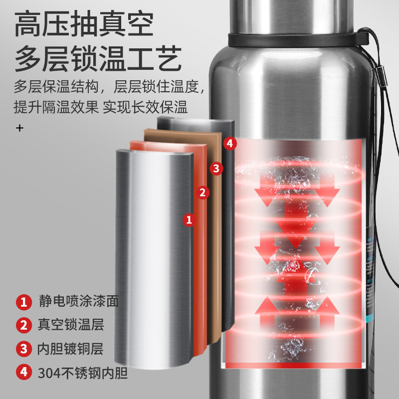 保温瓶实物图