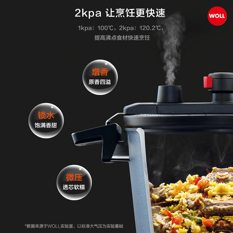 WOLL German imported cookware, micro pressure cookware, micro pressure cookware, Diamond series non-stick cookware Specification image