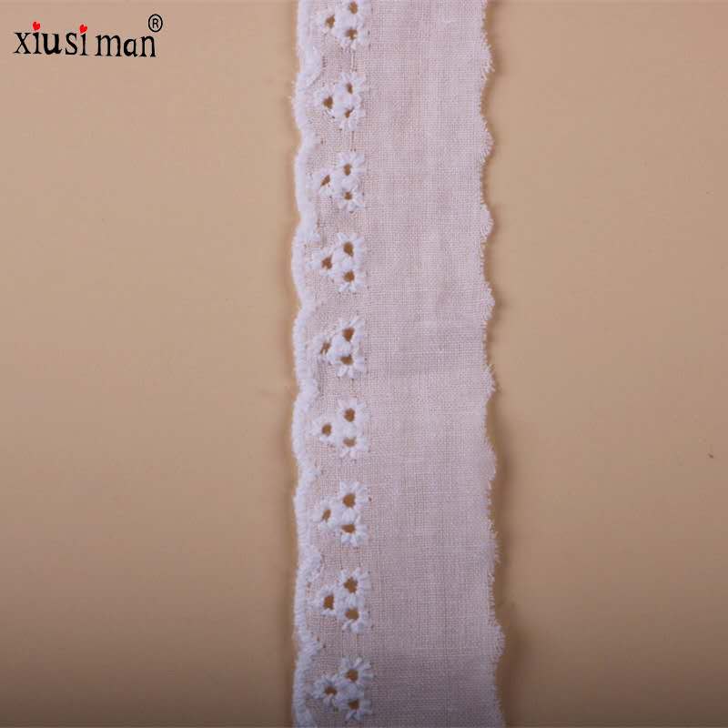 Lace nylon lace fabric, new polyester lace fabric Specification image