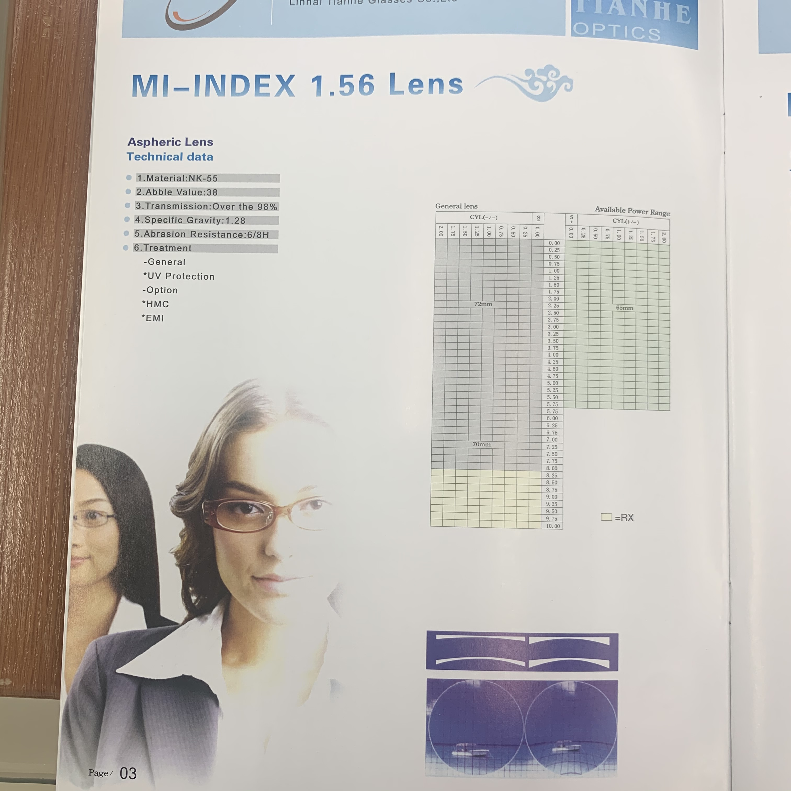 非球面近视配镜镜片MI-INDEX 1.56Lens防蓝光防紫外线平光镜详情图3