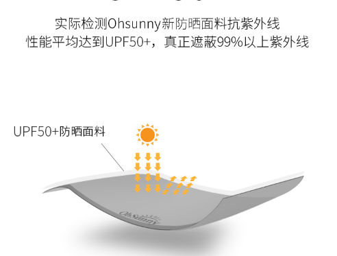 多色防晒口罩女夏季薄款防紫外线加大透气黑色遮阳【外贸专供】产品图