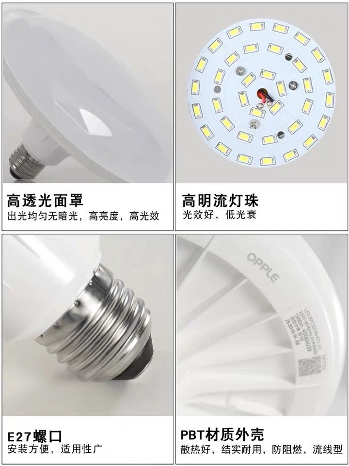 Lighting Bulb Energy-Saving Lamp Downlight Recessed Wall Lamp details Picture
