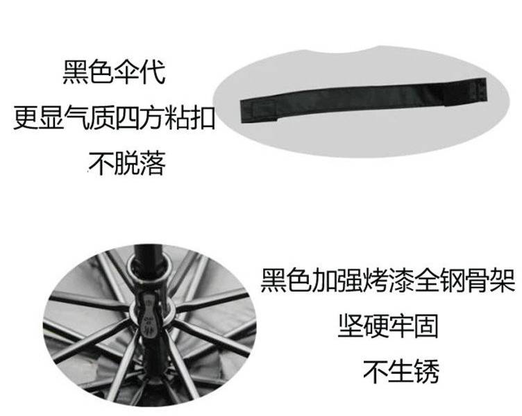 Wholesale of water-blooming Korean creative women's outdoor black vinyl super UV protection sunshade umbrellas and folding three-fold umbrellas Specification image