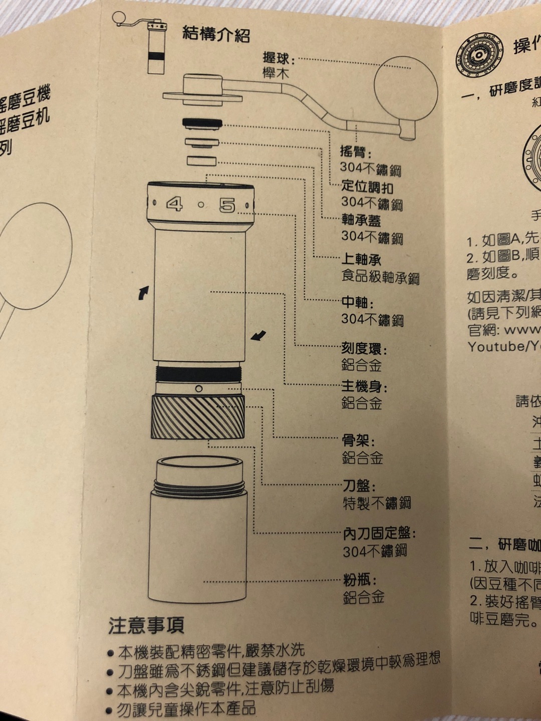 高品质便携式手摇磨豆机E-Pro系列产品图