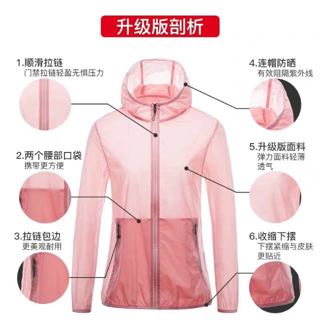 Sun-protective clothing for women, short summer, thin outdoor breathable cycling jacket, quick-drying suit, women's UV-protective skin windbreaker details Picture