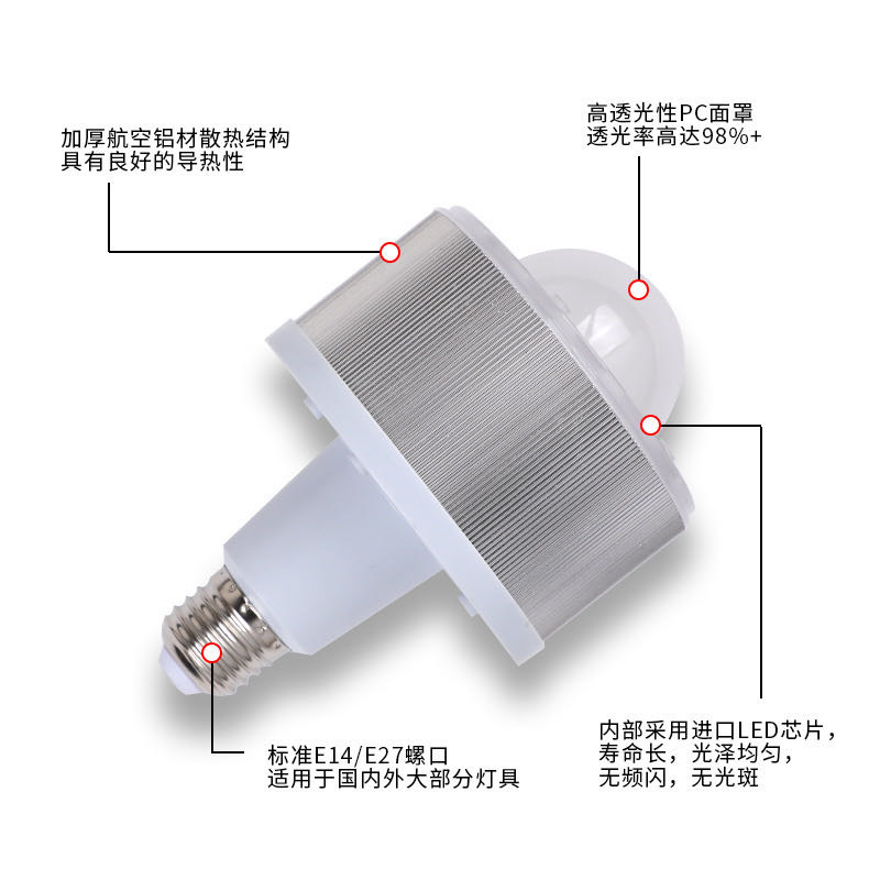 球泡灯彩色照明灯节能超亮灯螺口防摔产品图