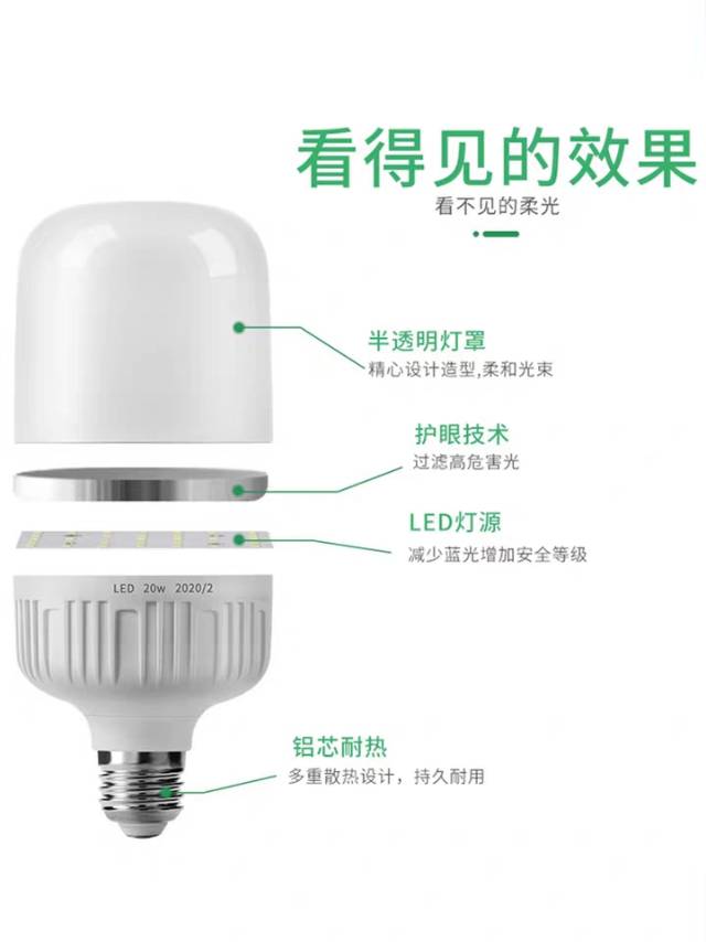 灯泡LED灯泡节能螺口家用照明灯细节图