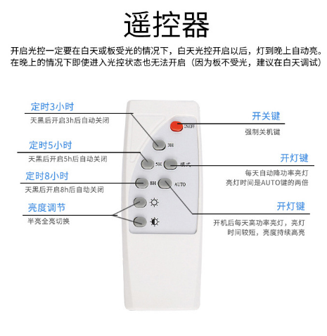 New 100W solar lamp, solar floodlight and garden lamp Specification image