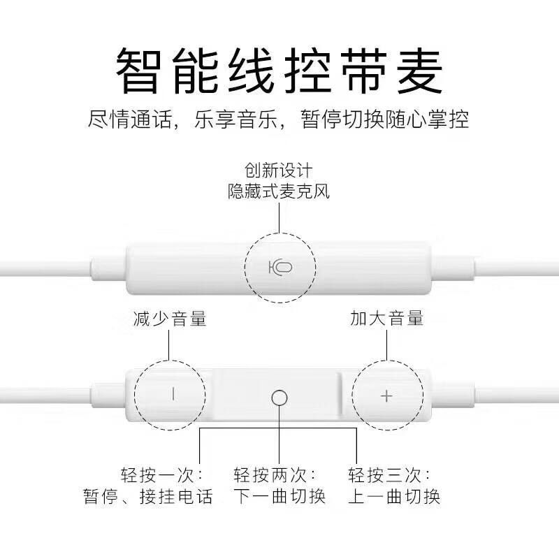 苹果3代耳机产品图