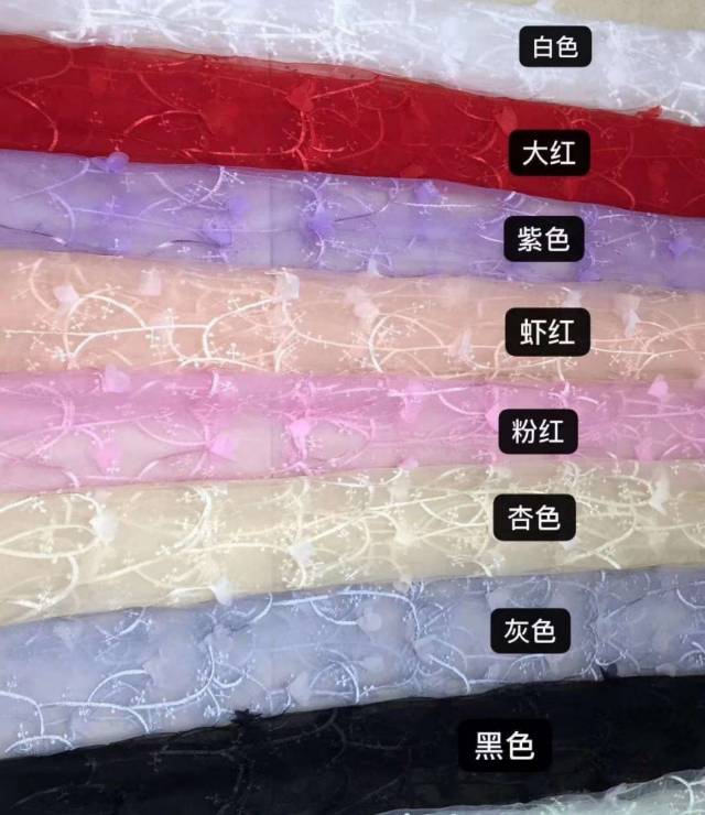 布/纱产品图